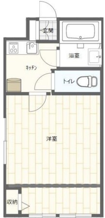 目黒第一コーポの物件間取画像